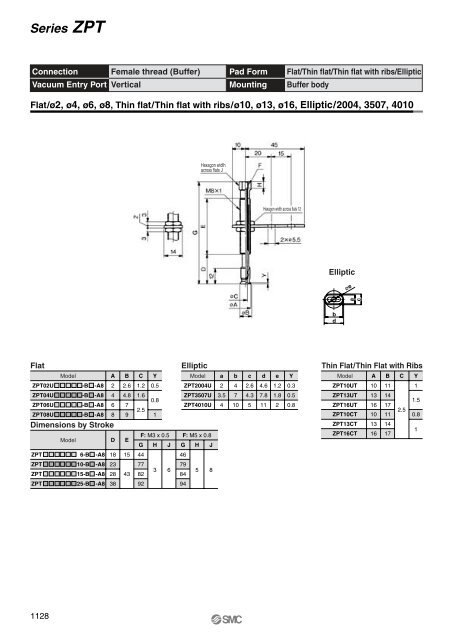 Vacuum Pad - SMC