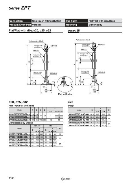 Vacuum Pad - SMC