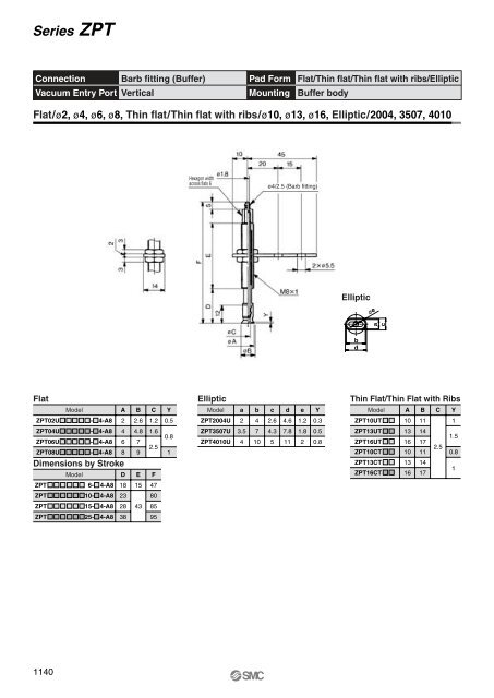 Vacuum Pad - SMC