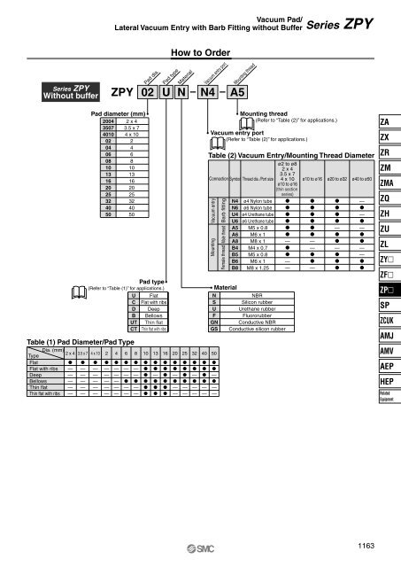 Vacuum Pad - SMC