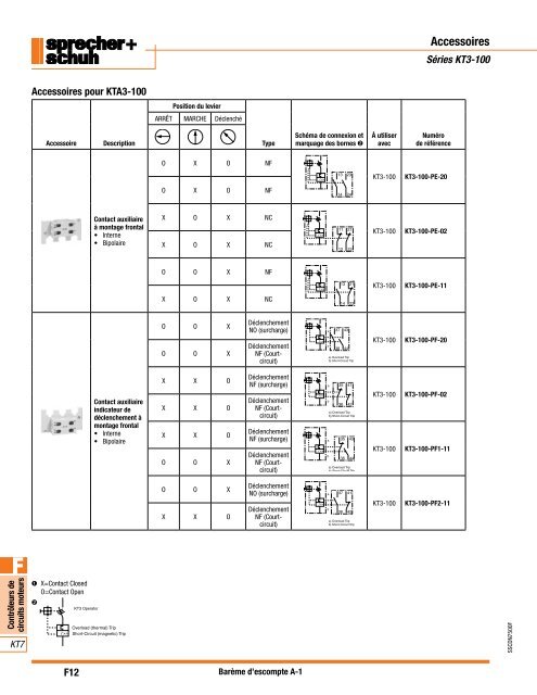 Section F - Sprecher + Schuh