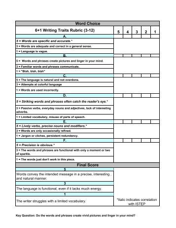 write a compare and contrast essay rubric 100 pts