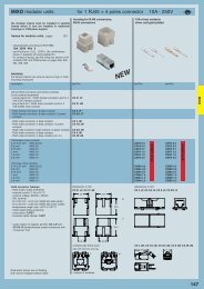 MIXO RJ45