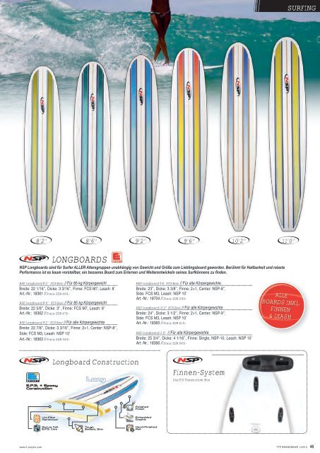 WELLENREITEN - VENTO Windsurfbolt ÃRD