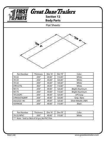 Side Sheets - Great Dane Trailers