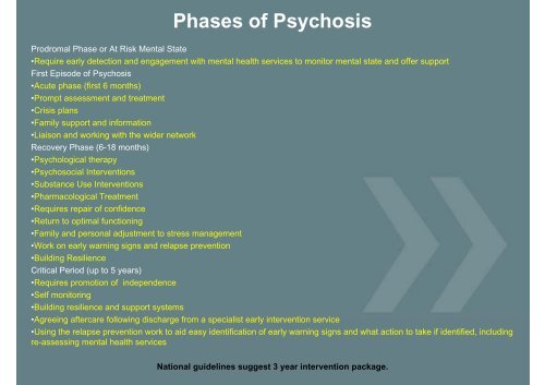 Early Intervention for young people with psychosis - Gemma Allison ...