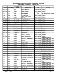 Repair Capabilities List - Elbit Systems of America