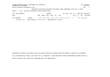 graduatoria provinciale provvisoria per nomine a tempo determinato ...