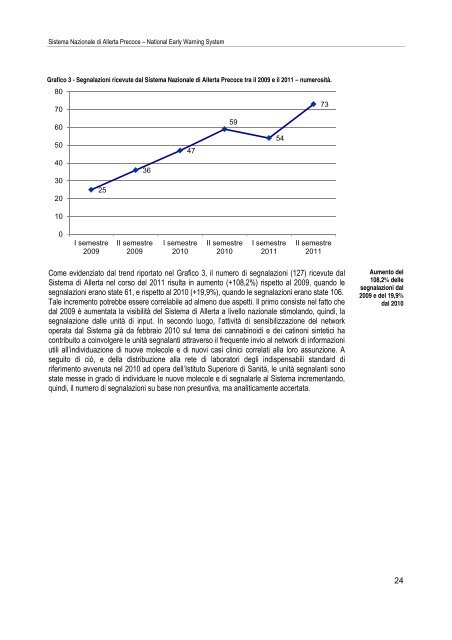 Sistema Nazionale di Allerta Precoce - Dipartimento per le politiche ...