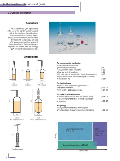 Download - High Technology Sources Ltd