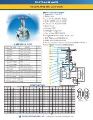 TC-GTF-ANSI VALVE - Ta Chen International, Inc.