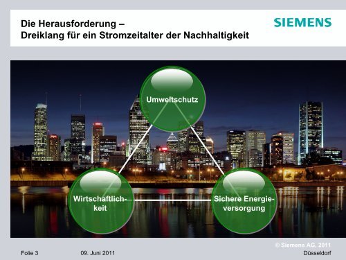 Siemens-Kernkompetenz