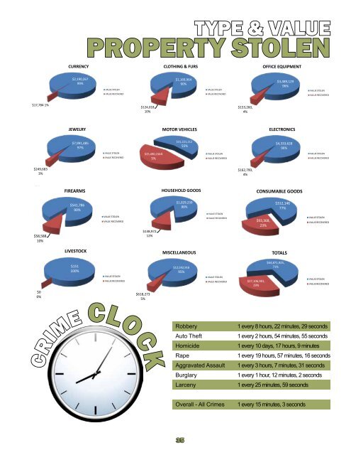 2013-Annual-Report-SMALL