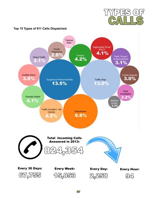 2013-Annual-Report-SMALL