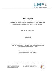 Test report - BACnet International