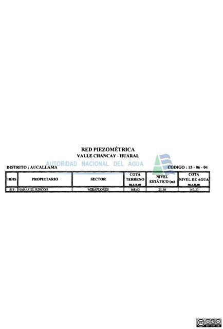 1 - Autoridad Nacional del Agua