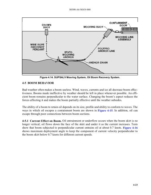 U.S. Navy Ship Salvage Manual Volume 6 - Oil Spill Response