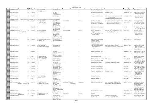 Swinton,E - Swinton Family Society