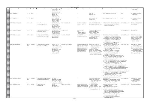 Swinton,E - Swinton Family Society