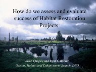 How do we assess and evaluate success of Habitat Restoration ...