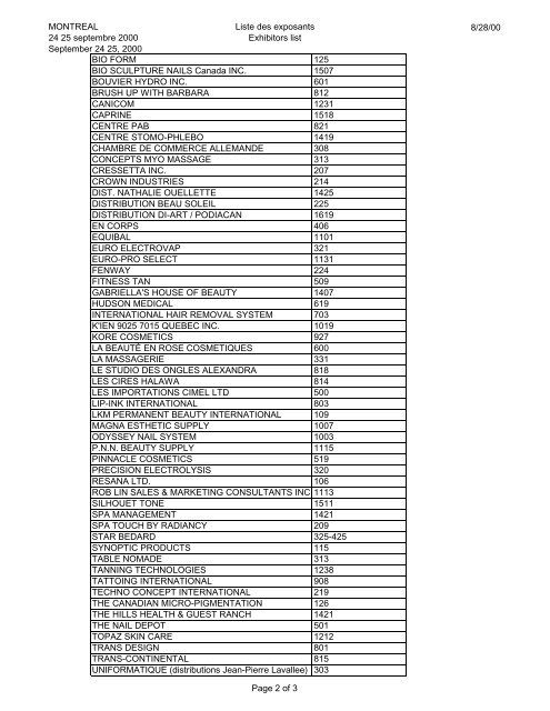 Up to date alphabetical list of exhibitors - EsthÃ©tique Spa International