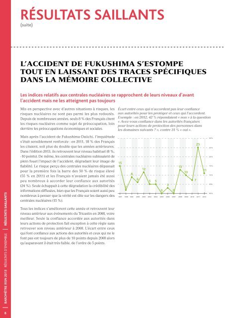 Baromètre IRSN 2013 - La perception des risques et de la sécurité ...