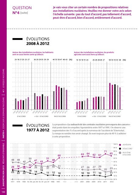 Baromètre IRSN 2013 - La perception des risques et de la sécurité ...