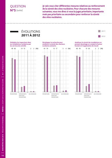 Baromètre IRSN 2013 - La perception des risques et de la sécurité ...