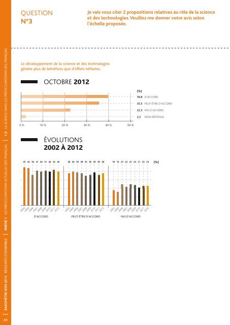 Baromètre IRSN 2013 - La perception des risques et de la sécurité ...