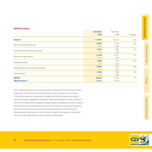 Group finance director's report continued - MTN Group