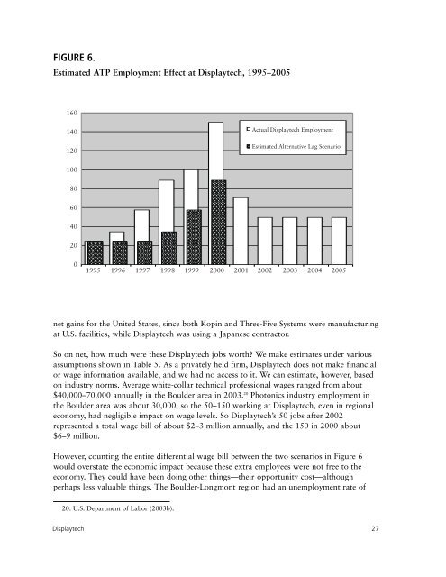 Direct and Spillover Effects of ATP-Funded Photonics Technologies