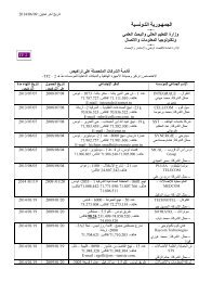 الجمهـورية التـونسية - Ministère des Technologies de l'Information et de