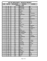 list of applicants - kolkata project - NTPC Housing