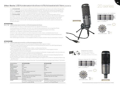 Produktkatalog I Deutschland I Ã¢Â‚Â¬ - Audio-Technica