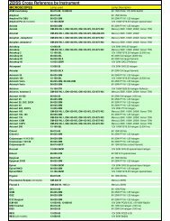 Complete Catalog (124 pages) - Microlites Scientific