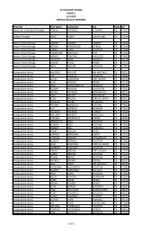 TX HOUSTON TEXANS DRAW 2 11.4.2012 OFFICIAL RESULTS ...