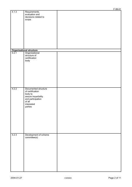 CERTIFICATION OF PERSONS of ISO/IEC 17024:2003 - Sanas