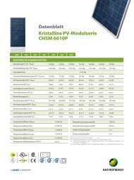 CHSM6610P 220/225/230/235/240/245/250 - RICHTER SOLAR ...