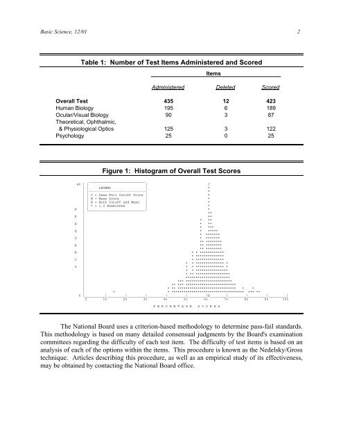 Part I (Basic Science) Examination, December 2001 Statistical ...