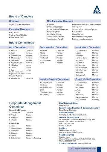 Board of Directors and Committees - ITC i