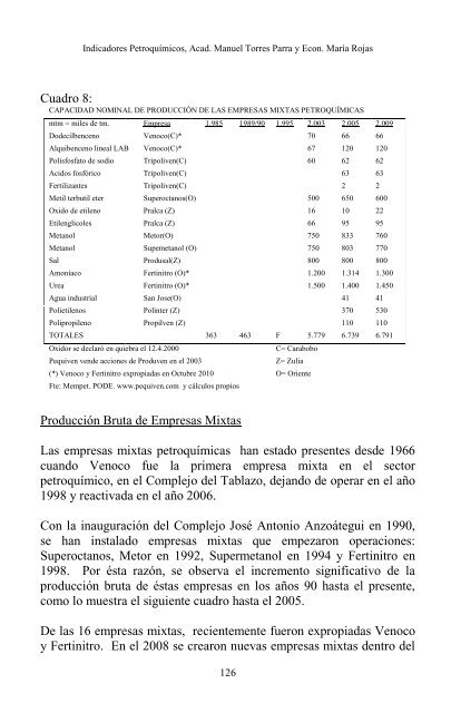 6.6Mb - Academia Nacional de la IngenierÃ­a y el HÃ¡bitat