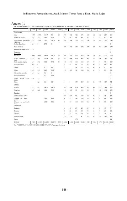 6.6Mb - Academia Nacional de la IngenierÃ­a y el HÃ¡bitat