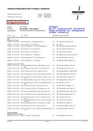 Aufgebotsliste - REGIOfussball.ch