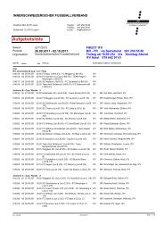 Aufgebotsliste - REGIOfussball.ch