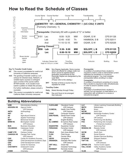 How to Read the Schedule of Classes Pierce College
