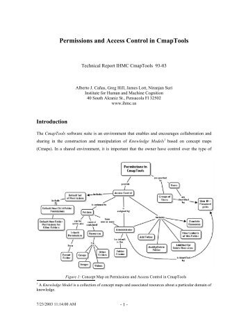 Permissions and Access Control in CmapTools (pdf) - IHMC ...