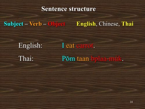 Sentence structure