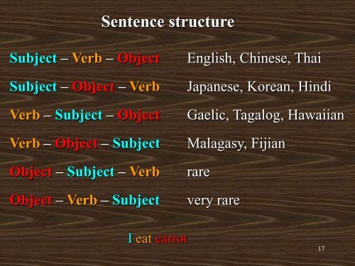 Sentence structure