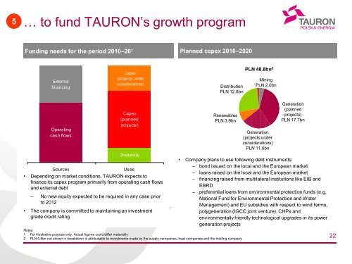 01.10.2010 Corporate presentation - TAURON Polska Energia