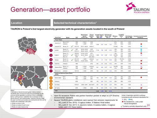 01.10.2010 Corporate presentation - TAURON Polska Energia